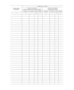 Журнал выдачи-приема ключ-бирок (книжная, 100 страниц, прошитый) - Контроль технических средств и систем, Журналы (Твердая, мягкая обложка, прошитые) -  1