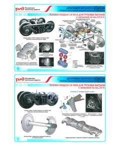 Плакат: Тележки модели 18-9810 и 18-9855 для грузовых вагонов (600 х 900 мм, ламинированный, с пластиковым профилем и стальным крючком) - Вагоны и вагонное хозяйство, (ЦВ, ЦЛ), Железнодорожный транспорт -  1