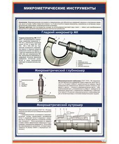 Плакат: Микрометрические инструменты (600 х 900 мм, ламинированный, с пластиковым профилем и стальным крючком) - Стандартизация и метрология, Железнодорожный транспорт -  1