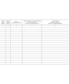 Приложение Е к СТО РЖД 15.013-2021. Журнал учета работ по нарядам-допускам и распоряжениям для работы в электроустановках. (прошитый, 100 страниц) - Энергетика, Электробезопасность, Железнодорожный транспорт -  1