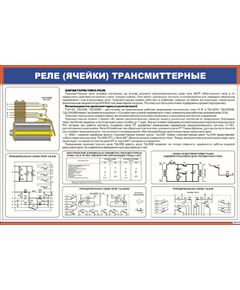 Реле (ячейки) трансмиттерные (900 х 600 мм, ламинированный, с пластиковым профилем и стальным - Автоматика и телемеханика на железнодорожном транспорте, (ЦШ), Железнодорожный транспорт -  1