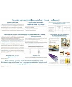 Плакат: Вредные акустические факторы рабочей среды - инфразвук (лист 11). формат А1, ламинированный. - Вредные факторы рабочей среды на железнодорожном транспорте, Железнодорожный транспорт -  1