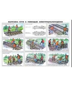 Плакат: Выправка пути с помощью электрошпалоподбоек (ламинированный) Формат А1 - Выправка пути, Путь и путевое хозяйство, (ЦП) -  1