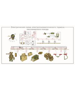 Электрическая схема электропневматического тормоза пассажирского вагона (900 х 600 мм, ламинированный, с пластиковым профилем и стальным крючком) - Автотормоза подвижного состава, Железнодорожный транспорт -  1