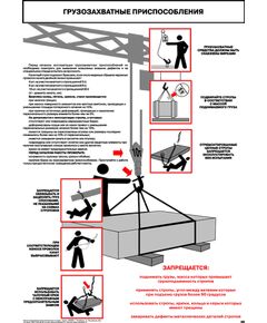 Плакат: Грузозахватные приспособления , 1 штука, формат А2, ламинированный - Подъемные сооружения, Плакаты (различные типоразмеры) -  1
