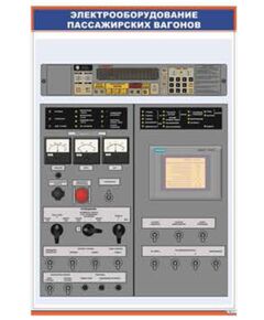 Плакат: Панель управления распределительного шкафа вагона 47КК постройки с 1986 г. (600 х 900 мм, ламинированный, с пластиковым профилем и стальным крючком) - Хозяйство пассажирских перевозок, Железнодорожный транспорт -  1