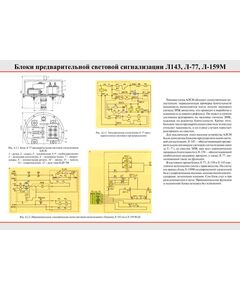 Плакат: Блоки предварительной световой сигнализации Л143, Л-77, Л-159М, 1 штука, формат А2, ламинированный - Локомотивы и локомотивное хозяйство, (ЦТ, ЦТР), Железнодорожный транспорт -  1