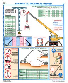 Комплект плакатов: Правила установки автокрана, 2 листа,  формат А2, ламинированные - Автомобильный транспорт, Плакаты (различные типоразмеры) -  1