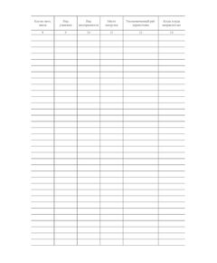 Форма ГНУ-2ВЦ. Книга учета коммерческих актов, составленных на неисправные перевозки грузов. Утверждена распоряжением ОАО "РЖД" от 26 декабря 2023 г. № 3317/р (прошитый, 100 страниц) - Грузовая и коммерческая работа, Железнодорожный транспорт -  1