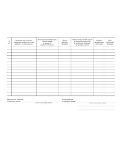 Журнал учета проверки знаний правил работы в электроустановках (Приложение № 6 к Правилам по охране труда при эксплуатации электроустановок, утв. приказом Минтруда РФ от 15.12.2020 № 903н (в ред. от 29.04.2022 № 279н)) (альбомный, прошитый, 100 страниц) - Энергетика, Электробезопасность, Журналы (Твердая, мягкая обложка, прошитые) -  1