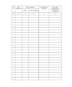 РБУ-11. Книга учета транспортных происшествий и иных событий, связанных с нарушением правил безопасности движения и эксплуатации железнодорожного транспорта. Утверждена Распоряжением ОАО "РЖД" от 29.12.2017 № 2841р (прошитый, 100 страниц) - Безопасность движения (ЦРБ), Железнодорожный транспорт -  1