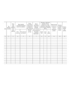 Форма ВУ-47. Книга учета ремонта воздухораспределителей. Утверждена ОАО «РЖД» в 2004 г.. (прошитая, 100 страниц) - Вагоны и вагонное хозяйство, (ЦВ, ЦЛ), Железнодорожный транспорт -  1