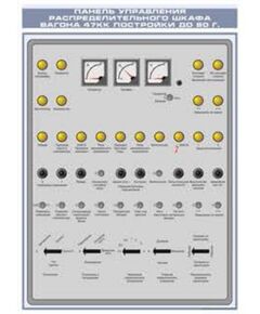 Панель управления распределительного щита вагона 47КК постройки до 1980 г. (600 х 900 мм, ламинированный, с пластиковым профилем и стальным крючком) - Хозяйство пассажирских перевозок, Железнодорожный транспорт -  1