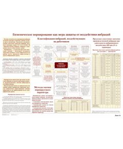 Плакат: Гигиеническое нормирование как мера защиты от воздействия вибраций (лист 16). формат А1, ламинированный. - Вредные факторы рабочей среды на железнодорожном транспорте, Железнодорожный транспорт -  1