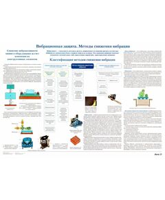 Плакат: Вибрационная защита. Методы снижения вибрации (лист 21). формат А1, ламинированный. - Вредные факторы рабочей среды на железнодорожном транспорте, Железнодорожный транспорт -  1