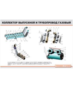 Плакат: Коллектор выпускной и трубопровод газовый  (900 х 600 мм, ламинированный с пластиковым профилем и крючком) - Локомотивы и локомотивное хозяйство, (ЦТ, ЦТР), Железнодорожный транспорт -  1