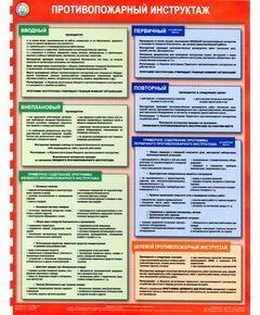 Плакат: Противопожарный инструктаж,1 лист, формат А2, ламинированный - Пожарная безопасность, Плакаты (различные типоразмеры) -  1