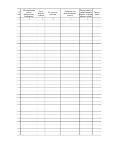 Журнал осмотра складов, лабораторий, кабинетов и других помещений перед их закрытием по окончании работы (книжный, 100 страниц, прошитый) - Пожарная безопасность, Журналы (Твердая, мягкая обложка, прошитые) -  1