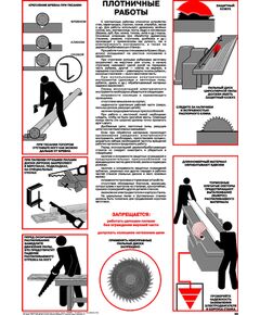 Плакат: Плотничные работы, 1 штука, формат А2, ламинированный - Охрана труда, Безопасность работ, Плакаты (различные типоразмеры) -  1
