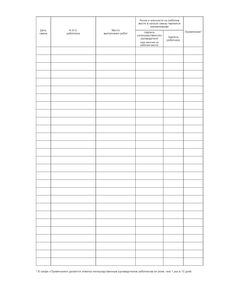 Журнал проведения ежесменной оценки рисков (100 страниц, прошит) - Металлургия, Промышленная безопасность -  1