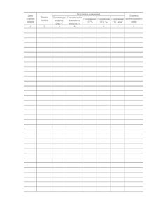 Журнал регистрации показателей микроклимата и газового состава воздуха в убежище. Приложение № 8 к п. 3.6 Правил эксплуатации защитных сооружений гражданской обороны, утв. Приказом МЧС России от 15.12.2002 № 583 (ред. от 26.06.2018), альбомный, прошитый, 100 стр. - Гражданская оборона и черезвычайные ситуации, Журналы (Твердая, мягкая обложка, прошитые) -  1