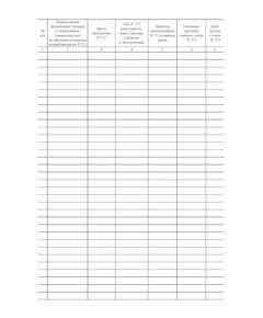 Журнал снятых с учета защитных сооружений гражданской обороны (ЗС ГО). Приложение № 22 к п. 2.15 Правил эксплуатации защитных сооружений гражданской обороны, утв. Приказом МЧС России от 15.12.2002 № 583 (ред. от 26.06.2018), книжный, прошитый, 100 стр. - Гражданская оборона и черезвычайные ситуации, Журналы (Твердая, мягкая обложка, прошитые) -  1