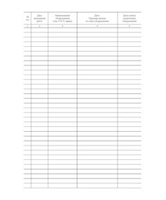 Журнал регистрации демонтажа, ремонта и замены оборудования защитного сооружения гражданской обороны. Приложение № 11 к п. 3.6 Правил эксплуатации защитных сооружений гражданской обороны, утв. Приказом МЧС России от 15.12.2002 № 583 (ред. от 26.06.2018), книжный, прошитый, 100 стр. - Гражданская оборона и черезвычайные ситуации, Журналы (Твердая, мягкая обложка, прошитые) -  1