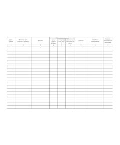 Журнал учета обращений укрываемых за медицинской помощью. Приложение № 9 к п. 3.6 Правил эксплуатации защитных сооружений гражданской обороны, утв. Приказом МЧС России от 15.12.2002 № 583 (ред. от 26.06.2018), альбомный, прошитый, 100 стр. - Гражданская оборона и черезвычайные ситуации, Журналы (Твердая, мягкая обложка, прошитые) -  1