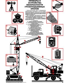 Плакат: Приборы и устройства безопасности грузоподъемных кранов, 1 штука, формат А2, ламинированный - Подъемные сооружения, Плакаты (различные типоразмеры) -  1