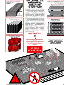Плакат: Складирование материалов, изделий и конструкции, 1 штука, формат А2, ламинированный - Строительство, Плакаты (различные типоразмеры) -  1