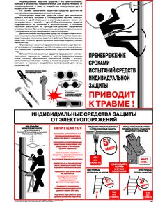 Плакат: Индивидуальные средства защиты от электропоражений, 1 штука, формат А2, ламинированный - Охрана труда, Безопасность работ, Плакаты (различные типоразмеры) -  1