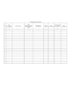 Журнал учета испытаний взрывчатых материалов. Приложение № 3 к ФНиП "Правила безопасности при производстве, хранении и применении взрывчатых материалов промышленного назначения", утв Приказом Ростехнадзора от 03.12.2020 № 494 (ред. от 25.05.2022) (альбомный, нумерованный, прошитый, 100 стр.) - Объекты производства, хранения и применения взрывчатых материалов промышленного назначения, Промышленная безопасность -  1