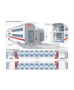 Плакат: Двухэтажный вагон (900 х 600 мм), ламинированный, с пластиковым профилем и стальным крючком) - Вагоны и вагонное хозяйство, (ЦВ, ЦЛ), Железнодорожный транспорт -  1