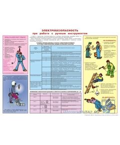 Плакат: Электробезопасность при работе с ручным электроинструментом. 1 штука, формат А2, ламинированный - Энергетика, Электробезопасность, Плакаты (различные типоразмеры) -  1