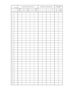 Журнал растворы ЭО (100 страниц, прошит) - Металлургия, Промышленная безопасность -  1