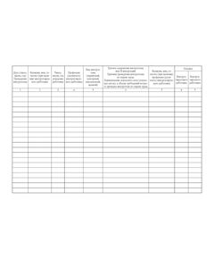 Журнал регистрации инструктажа по охране труда на рабочем месте и целевого инструктажа (Приложение В к СТО РЖД 15.011-2023 "Система управления охраной труда в ОАО "РЖД". Организация обучения", утв. Распоряжением ОАО "РЖД" от 17.04.2023 № 947/р) альбомный, прошитый, 100 страниц - Охрана труда, Безопасность работ, Железнодорожный транспорт -  1