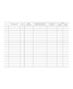 Журнал учета вводного инструктажа по пожарной безопасности (альбомный, 100 страниц, прошитый) - Пожарная безопасность, Журналы (Твердая, мягкая обложка, прошитые) -  1