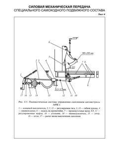Плакат: Пневматическая система управления сцеплением автомотрисы АРВ-1, лист 4, формат А3, ламинированный - Альбом чертежей, Силовая механическая передача специального самоходного подвижного состава, Железнодорожный транспорт -  1