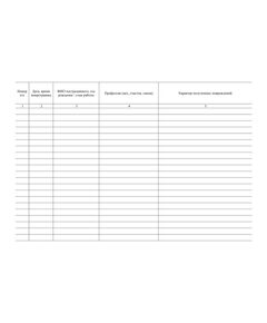 Журнал регистрации и учета расследованных микротравм в структурном подразделении ОАО "РЖД" (Приложение N 2 к Распоряжению ОАО "РЖД" от 18.11.2013 № 2470р). (прошитый, 100 страниц) - Охрана труда, Безопасность работ, Железнодорожный транспорт -  1