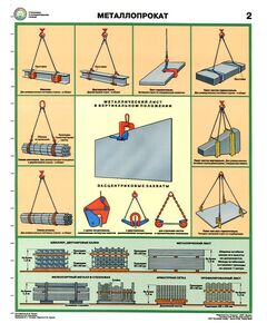 Комплект плакатов: Строповка и складирование грузов,4 штуки, формат А2, ламинированные - Подъемные сооружения, Плакаты (различные типоразмеры) -  1