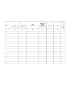 Журнал предсменных еженедельных инструктажей для работников ДЭЗ по эксплуатации зданий и сооружений (НГЧ гражданских сооружений) (согласно стандарта СТО РЖД 08.020-2014). Приложение N 6 к Положению о технической учебе работников хозяйства гражданских сооружений, утв. Распоряжением ОАО "РЖД" от 19.11.2016 № 2342р - Железнодорожные станции, узлы, вокзалы, (ДЖВ), Железнодорожный транспорт -  1