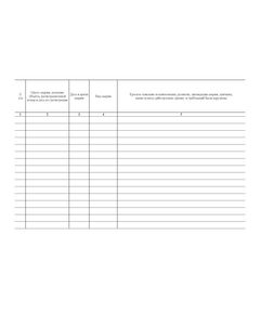 Журнал учета аварий, произошедших на опасных производственных объектах, аварий гидротехнических сооружений. Приложение № 4 к Порядку проведения технического расследования причин аварий, инцидентов и случаев утраты взрывчатых материалов промышленного назначения, утв. Приказом Ростехнадзора от 08.12.2020 № 503 (100 стр., прошитый) - Промышленная безопасность, Журналы (Твердая, мягкая обложка, прошитые) -  1