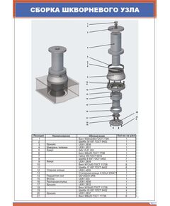Сборка шкворневого узла. (600 х 900 мм, ламинированный, с пластиковым профилем и стальным крючком) - Вагоны и вагонное хозяйство, (ЦВ, ЦЛ), Железнодорожный транспорт -  1