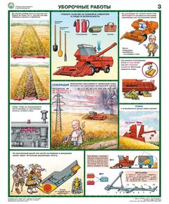 Безопасность работ в сельском хозяйстве А2+ (465*610 мм) - Охрана труда, Безопасность работ, Плакаты (различные типоразмеры) -  1