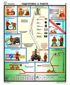 Комплект плакатов: Безопасность работ с автоподъемниками 3 листа, ламинированные, формат А3 - Автомобильный транспорт, Плакаты (различные типоразмеры) -  1