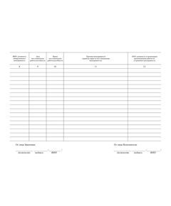 Оперативный журнал учета отказов системы АСКУЭ ЖУ ОАО "РЖД". Приложение № 2 к Регламенту (АСКУЭ ЖУ) ОАО "РЖД" от 20.08.2015 № 374, (прошитый, 100 страниц) - Энергетика, Электробезопасность, Железнодорожный транспорт -  1