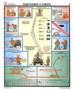Комплект плакатов: Безопасность работ с автоподъемниками 3 листа, ламинированные, формат А2 - Автомобильный транспорт, Плакаты (различные типоразмеры) -  1