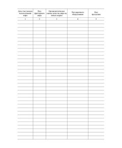 Журнал учета использования фритюрных жиров (100 стр., прошитый). Приложение к Инструкции по жарке изделий во фритюре в предприятиях общественного питания и контролю за качеством фритюрных жиров. Утв. Минторгом СССР 29.07.1990 - Торговля и общественное питание, Журналы (Твердая, мягкая обложка, прошитые) -  1