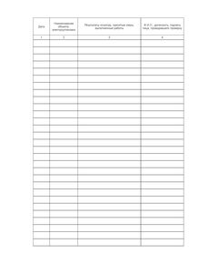 Журнал осмотра электроустановок (книжный, прошитый, 100 страниц) - Энергетика, Электробезопасность, Журналы (Твердая, мягкая обложка, прошитые) -  1