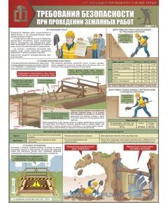 Комплект плакатов: Земляные работы. Требования безопасности., 2 штуки, формат А2, ламинированные - Строительство, Плакаты (различные типоразмеры) -  1